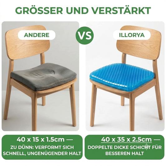 Illorya™ GelKomfort