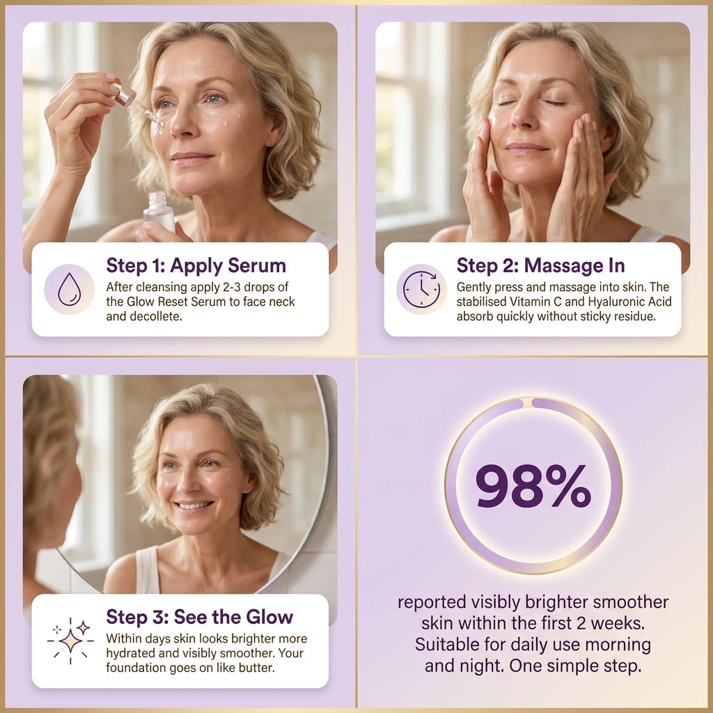 ILLORYA Glow Reset Serum