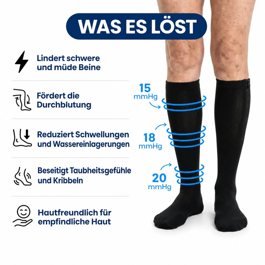 Kompressionsstrümpfe mit Reißverschluss