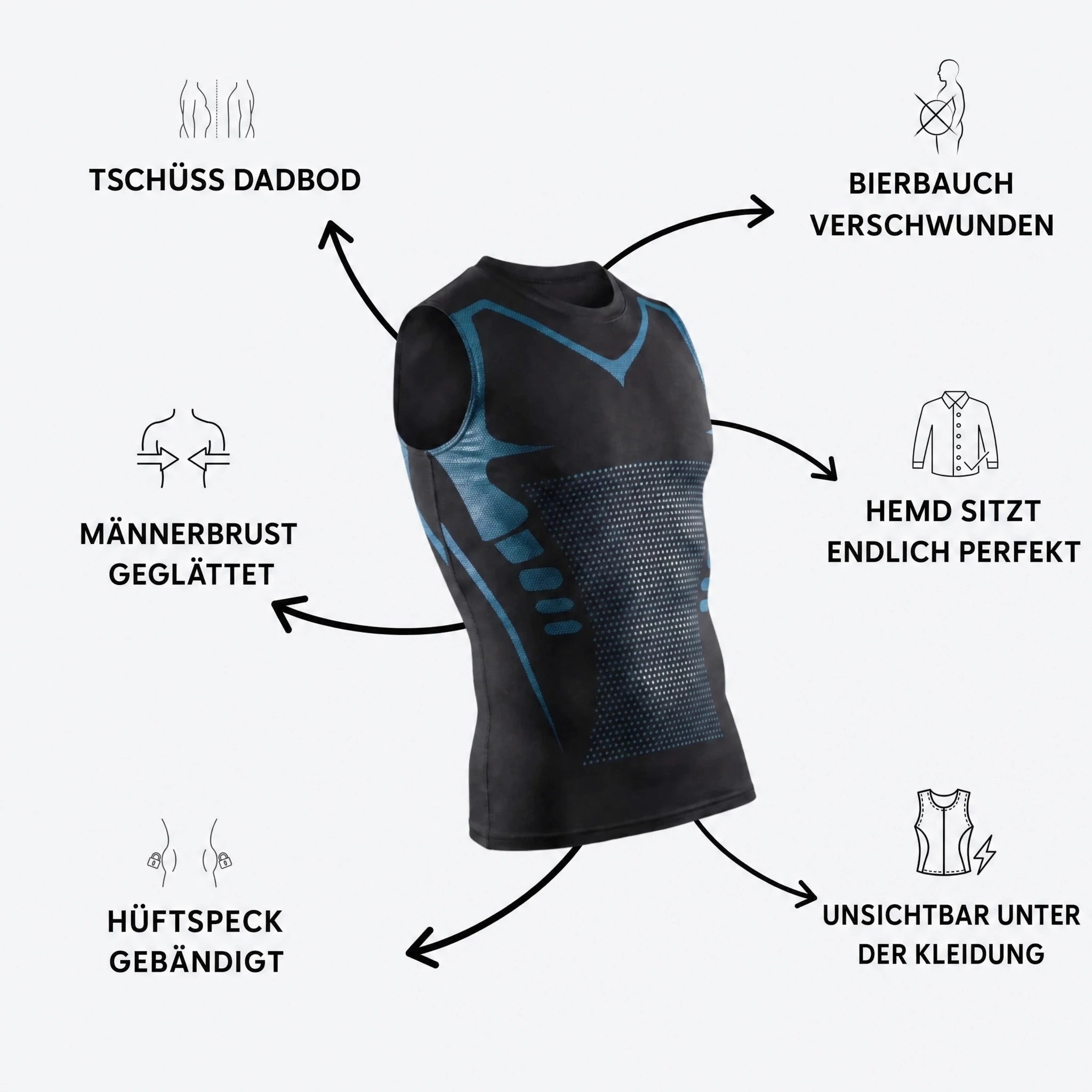 Formex™ — Eine Größe schmaler in 10 Sekunden.